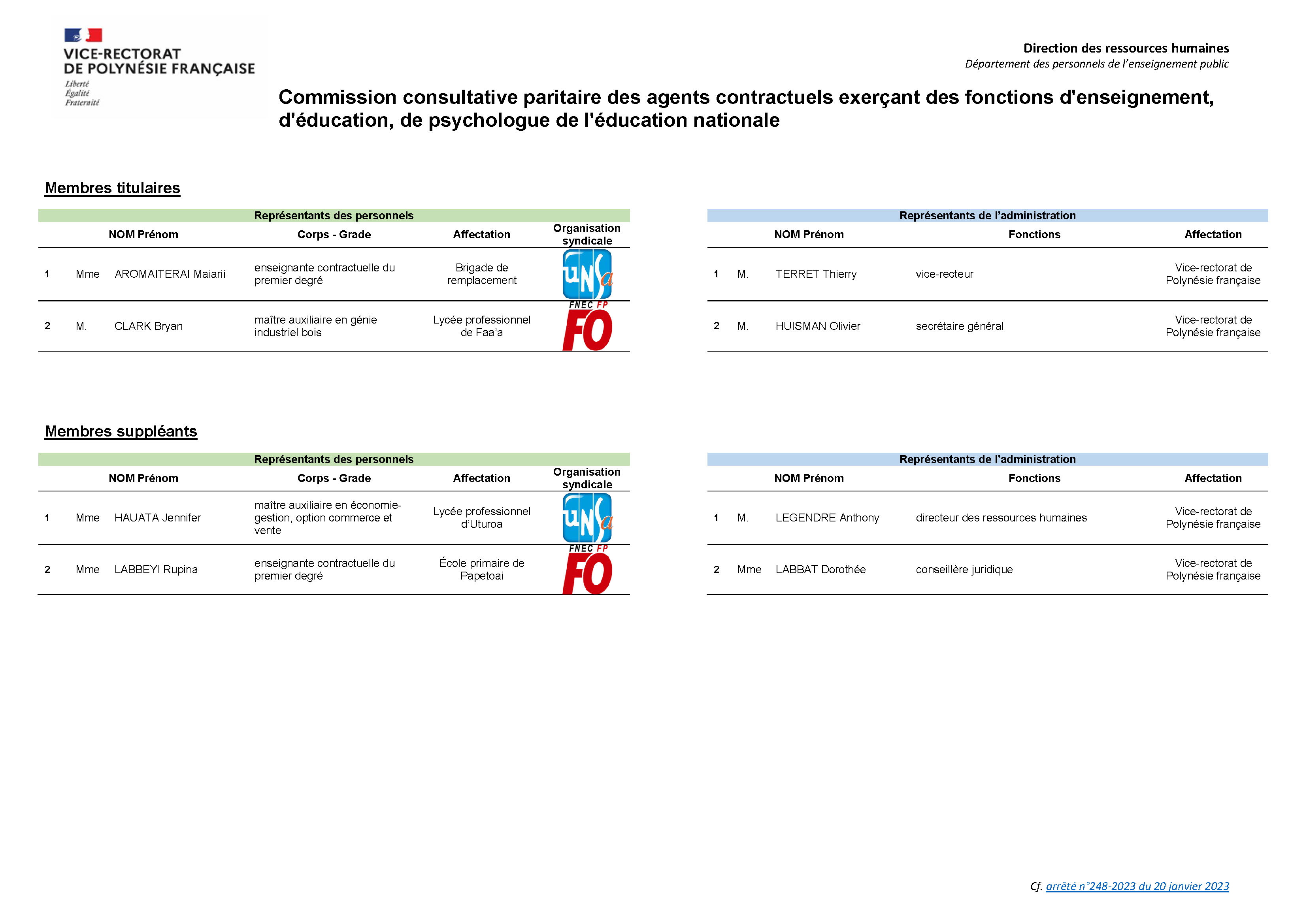 Composition de la CCP des agents contractuels V20-01-2023