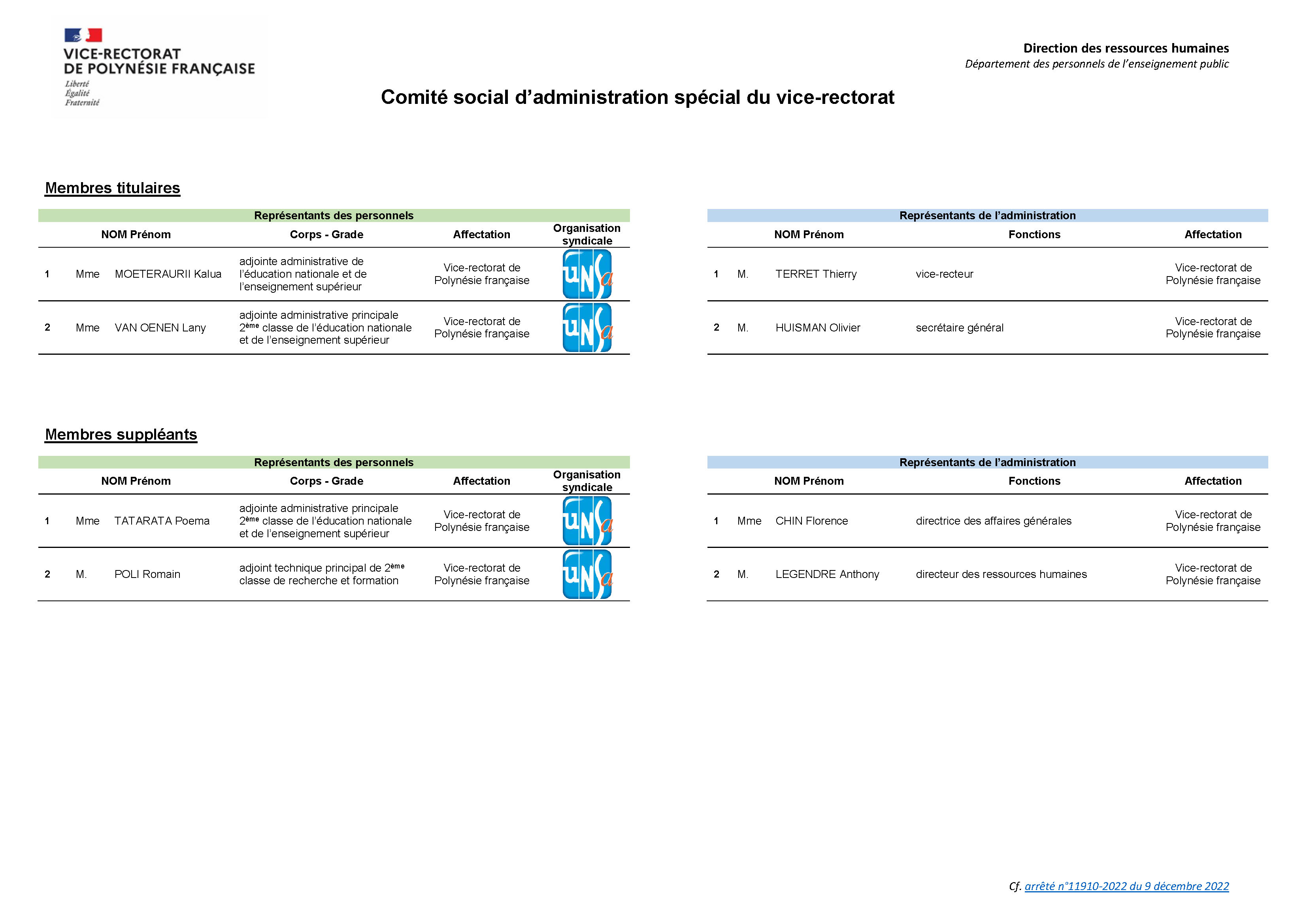 Composition du CSAS du vice-rectorat V09-12-2022