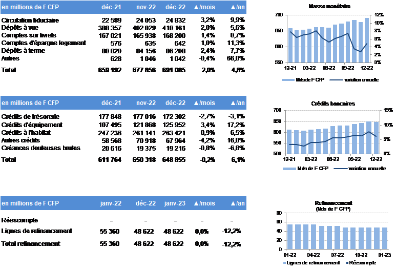 ieom-2023