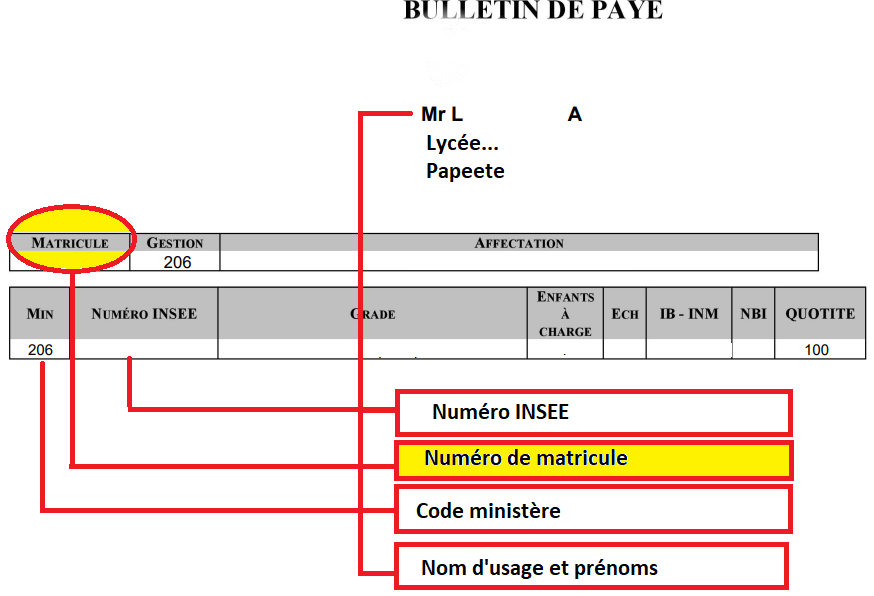Matricule FENUA