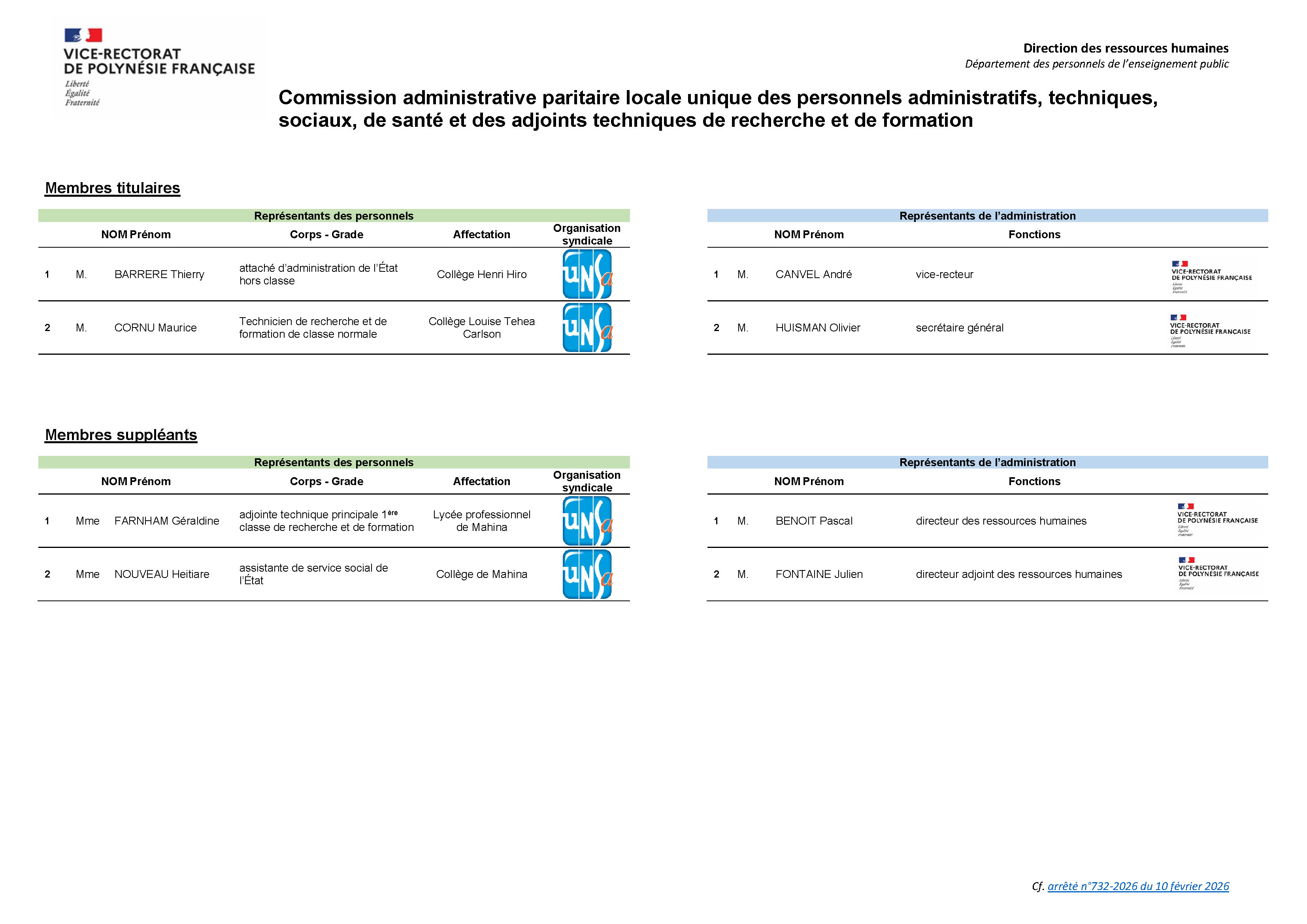 Composition de la CAPLU des ATSS et ATRF V10-02-2026