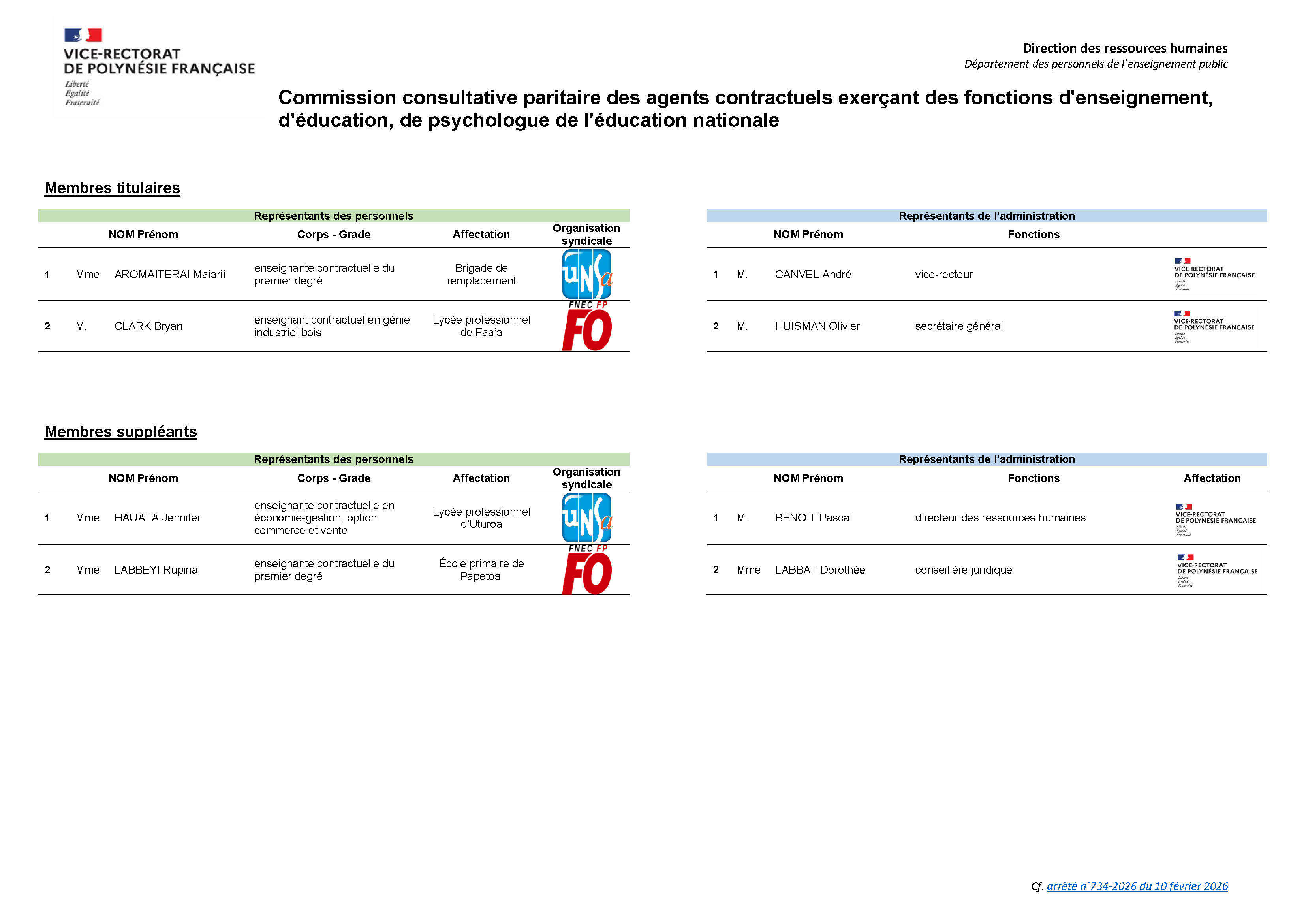 Composition de la CCP des agents contractuels V16-02-2026