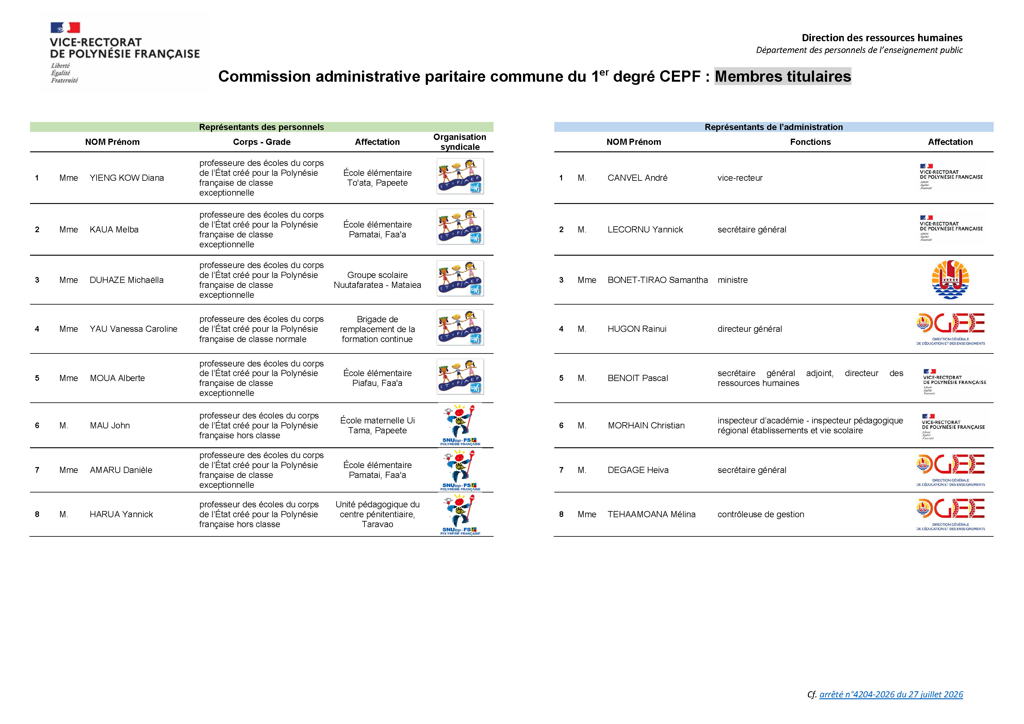 Composition de la CAPC du 1er degré CEPF V27-07-2026_Titulaires