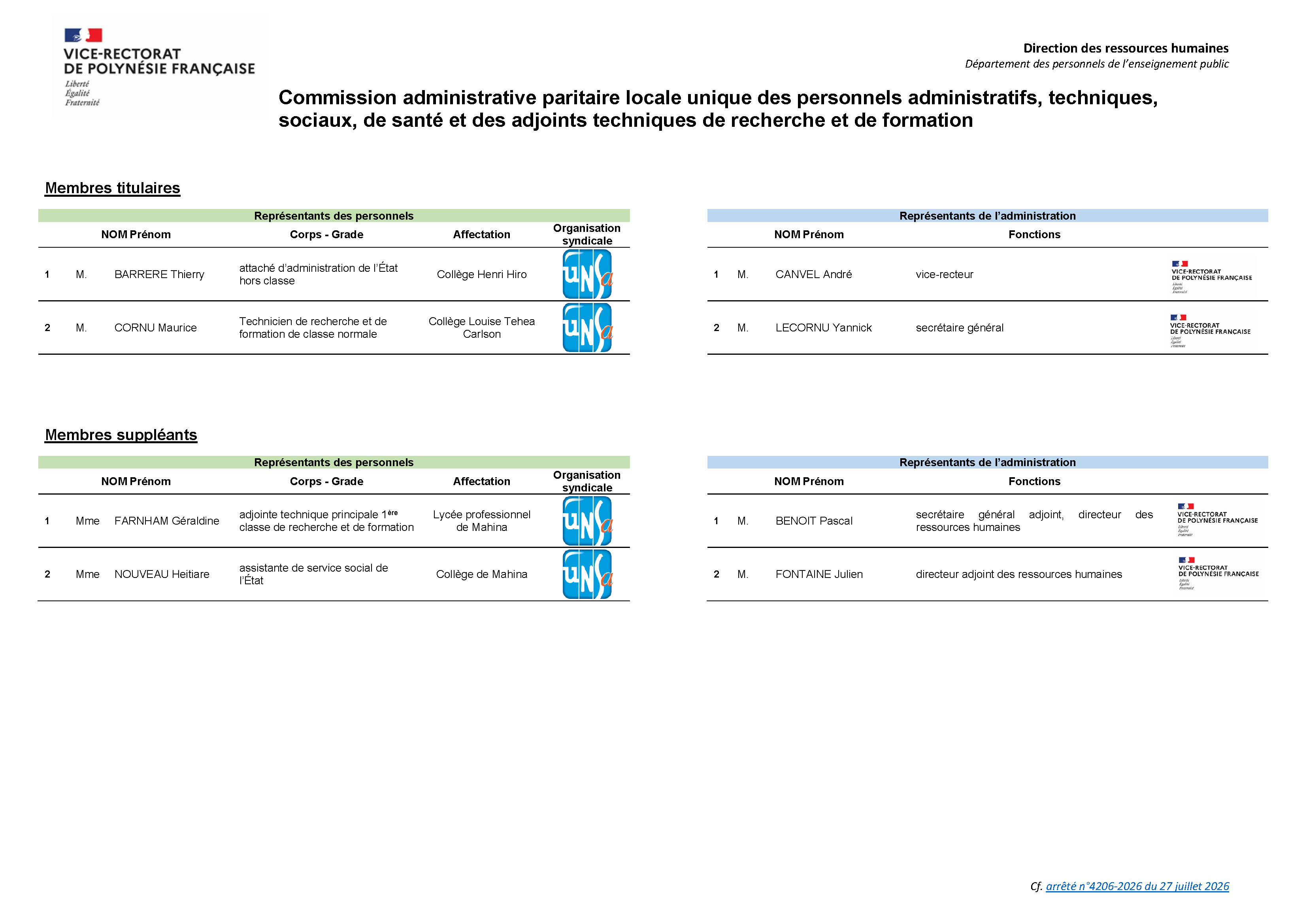 Composition de la CAPLU des ATSS et ATRF V27-07-2026
