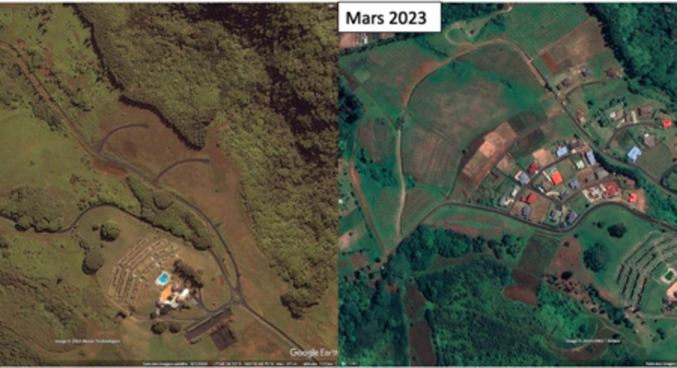 évolution espace ruraux 