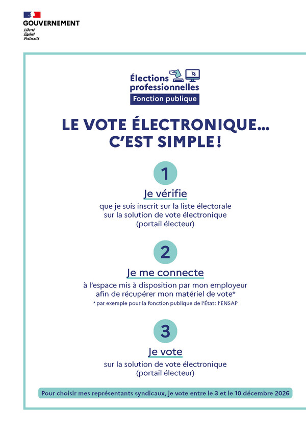 Infographie vote électronique 2026