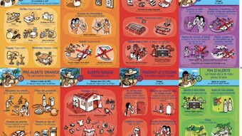 brochure alerte cyclonique