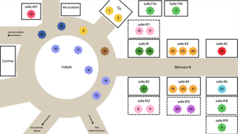 PLAN_FDS_2025_LP_MAHINA